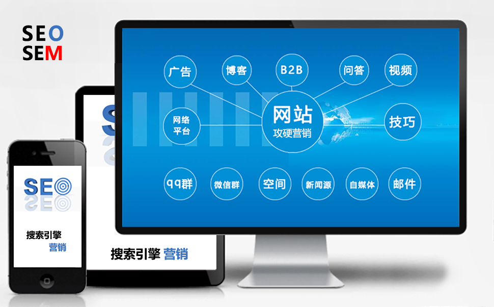 网站推广思维导图
