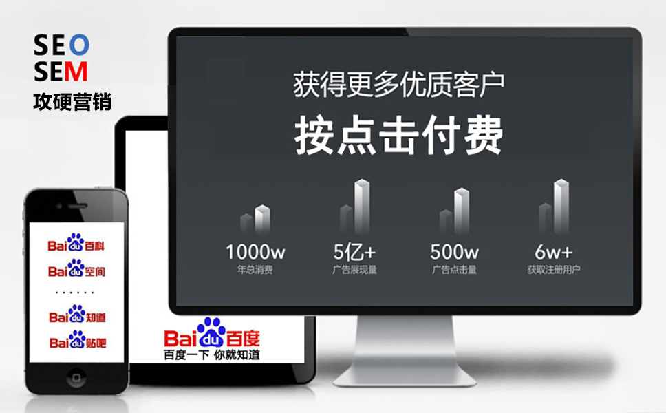 百度网站推广费用示意图